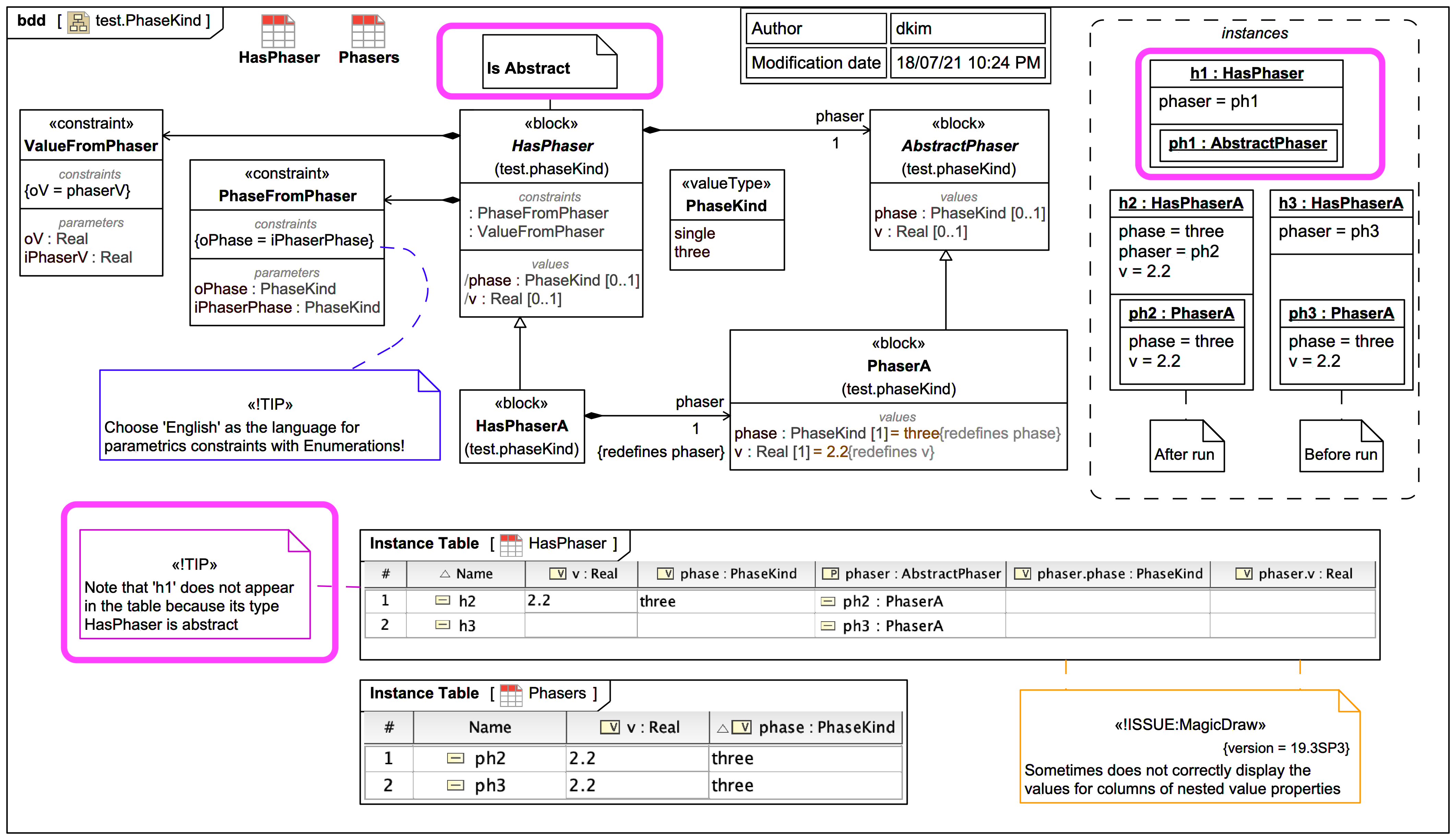 Uml sysml magicdraw cameo 19sp3 gotcha tip an instance table will
